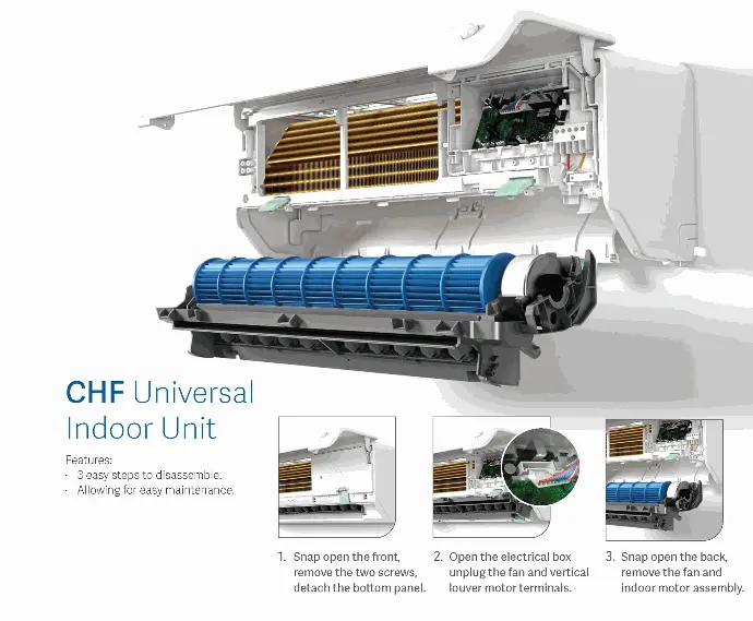 Welcome to Miami Dade Electric & AC Supply