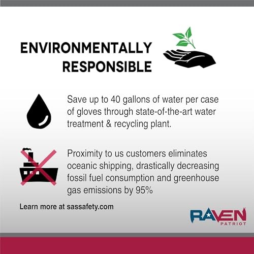 Raven Patriot Powder-Free Exam Grade Black Nitrile Gloves - 100 box (by weight)