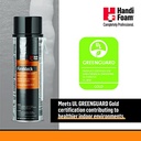 P30192  FIREBLOCK LOW PRESSURE POLYURETHANE FOAM SELANT 24OZ