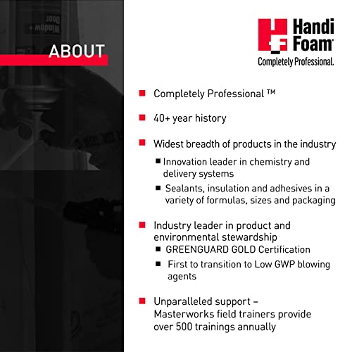 P30192  FIREBLOCK LOW PRESSURE POLYURETHANE FOAM SELANT 24OZ