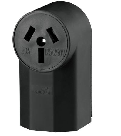 112-BOX   50A.125/250V.SURFACE RECEPTACLE