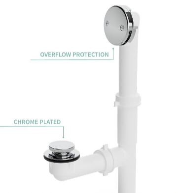 BMBD76  TOE PUSH DOWN DRAIN 1-1/2''